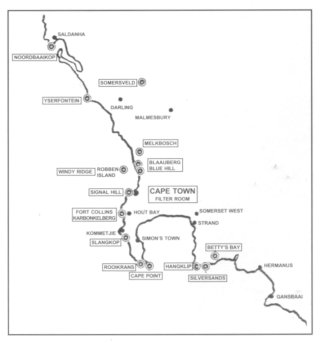 Network of Radar Station along coast